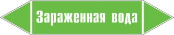 Маркировка трубопровода "зараженная вода" (пленка, 358х74 мм) - Маркировка трубопроводов - Маркировки трубопроводов "ВОДА" - Магазин охраны труда ИЗО Стиль