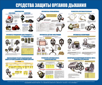 С85 Стенд  средства защиты органов дыхания (1200х1000 мм, пластик ПВХ 4 мм, алюминиевый багет серебряного цвета) - Стенды - Стенды по гражданской обороне и чрезвычайным ситуациям - Магазин охраны труда ИЗО Стиль