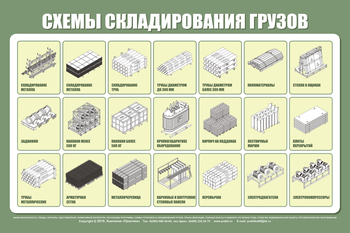 Схема складирования грузов st18 - Охрана труда на строительных площадках - Схемы строповки и складирования грузов - Магазин охраны труда ИЗО Стиль