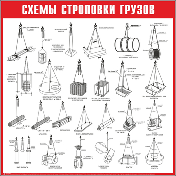 Схема строповки стр07 (800х800мм) - Охрана труда на строительных площадках - Схемы строповки и складирования грузов - Магазин охраны труда ИЗО Стиль