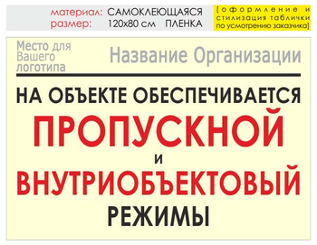 Информационный щит "режим" (пленка, 120х90 см) t17 - Охрана труда на строительных площадках - Информационные щиты - Магазин охраны труда ИЗО Стиль