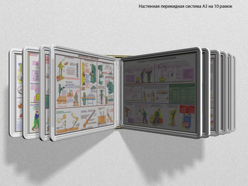 Настенная перекидная система а3 на 10 рамок (белая) - Перекидные системы для плакатов, карманы и рамки - Настенные перекидные системы - Магазин охраны труда ИЗО Стиль