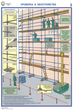 ПС26 Строительные леса (конструкции, монтаж, проверка на безопасность) (ламинированная бумага, А2, 3 листа) - Плакаты - Строительство - Магазин охраны труда ИЗО Стиль