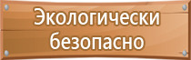 знаки безопасности на производстве по охране труда