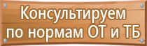 основные и дополнительные знаки безопасности