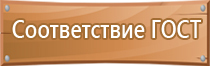 предупреждающие знаки и плакаты по электробезопасности