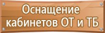 проект схемы организации дорожного движения комплексной подготовка