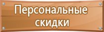 журнал по пожарной безопасности на рабочем месте