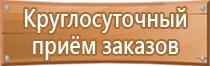 обязательные журналы по пожарной безопасности