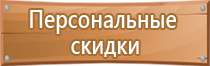 знаки и таблички для строительных площадок