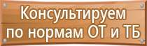 информационный стенд гост