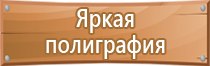 доска магнитно маркерная характеристики