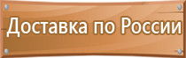 знаки безопасности в помещении производственных