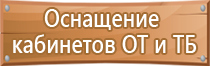 стандарт знаки безопасности