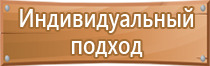 журнал техники безопасности водителей