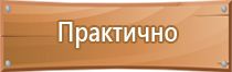 плакаты по охране труда и технике безопасности