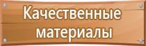 знаки дорожного движения инвалид парковка