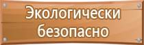 предупреждающие знаки безопасности на производстве