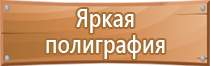 ведение журналов по пожарной безопасности на предприятии