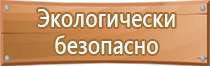 заказать пожарный щит инвентарь