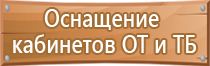 основные схемы строповки грузов