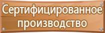 знаки безопасности и предупредительные плакаты комплект