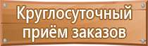 журнал учета инструкций по пожарной безопасности 2022