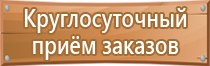 журнал инструктажа по мерам пожарной безопасности