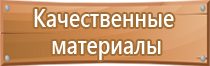 вывески информационные стенды