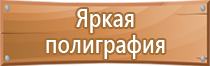 журнал образовательные учреждения охрана труда