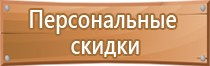 ппб знаки пожарной безопасности