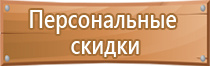 доска магнитно маркерная комбинированная меловая пробковая