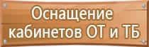 классы опасности веществ знаки