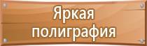 доска магнитно маркерная 120х180 на колесах