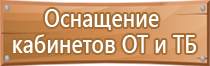 журнал регистрации инструктажа по пожарной безопасности 2022