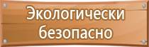 магнитно маркерная доска эмалевое покрытие тип