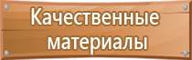 журнал вводного инструктажа по пожарной безопасности 2022