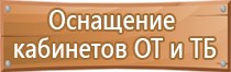 виды знаков и плакатов электробезопасности