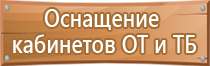 журнал по охране труда для сотрудников