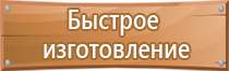 маркировка изделий и упаковок с опасными грузами