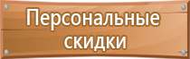 средства безопасности оборудования знаки безопасности