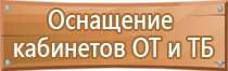 предупреждающие знаки безопасности по электробезопасности