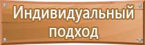 знаки опасности в лаборатории