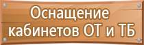 предупреждающие плакаты по электробезопасности запрещающие