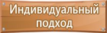 журнал учета пожарных щитов