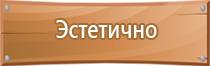 исправления в журнале по пожарной безопасности