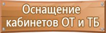 знаки безопасности на станках