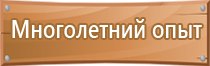 знаки пожарной безопасности звуковой оповещатель f11 тревоги