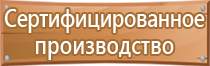 журнал учета выдачи аптечек первой помощи