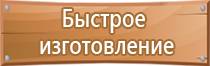 журнал закрытия помещений по пожарной безопасности